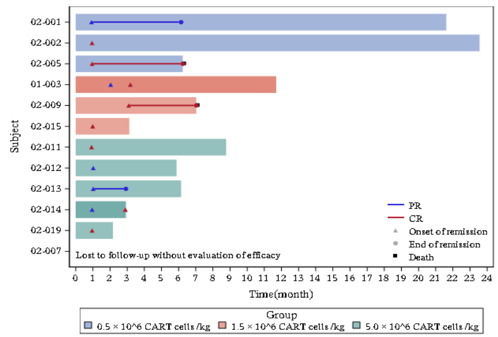 d4bcdd929da9dcb20dd9ad6bac09dc7.png