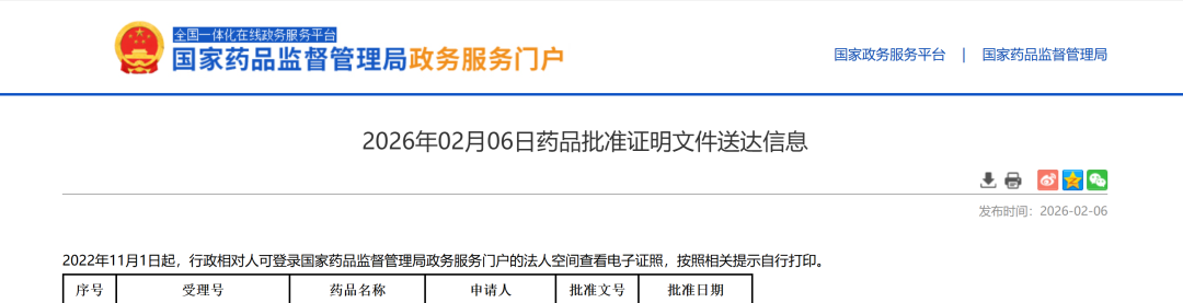 芦康沙妥珠单抗新适应症获批