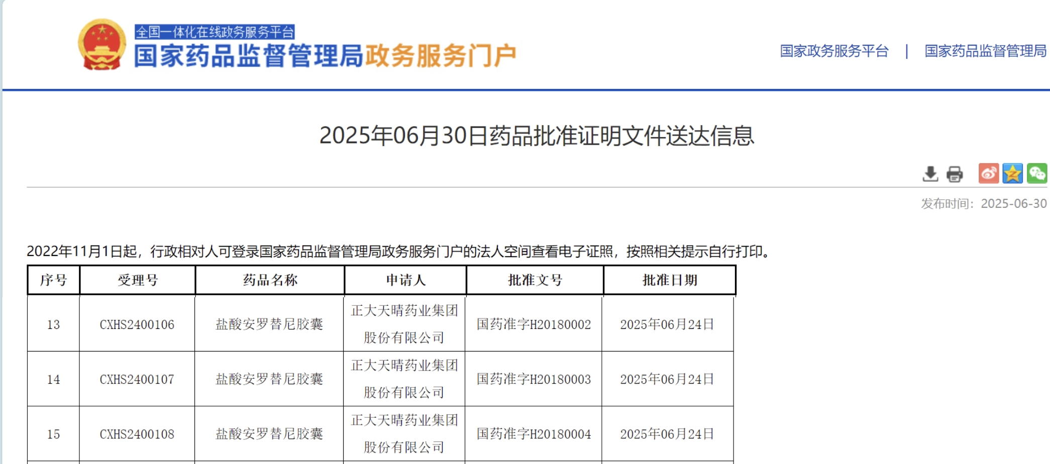 安罗替尼在国内的第九个适应症获批