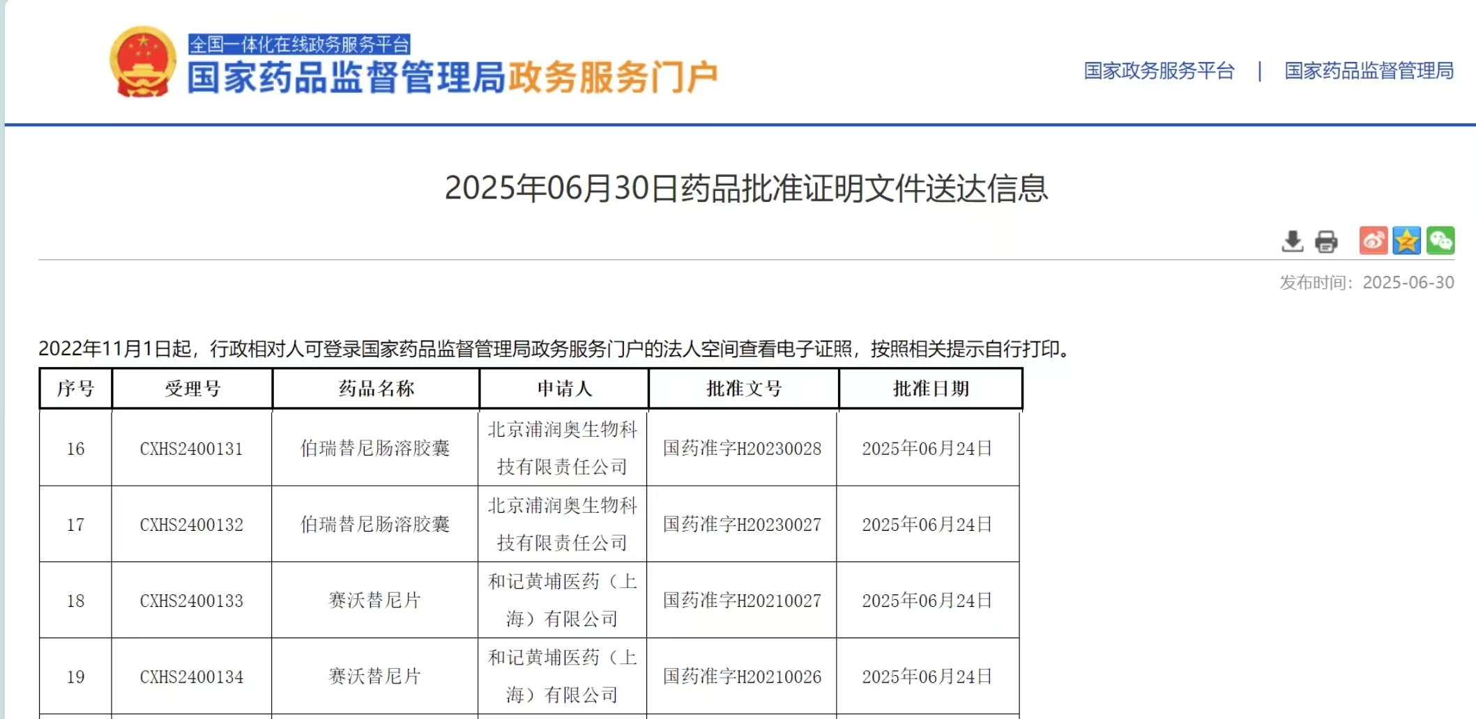 赛沃替尼和奥希替尼的联合疗法获批用于治疗RGFR突变伴有MET扩增的一线EGFR抑制剂治疗后疾病进展的肺癌患者