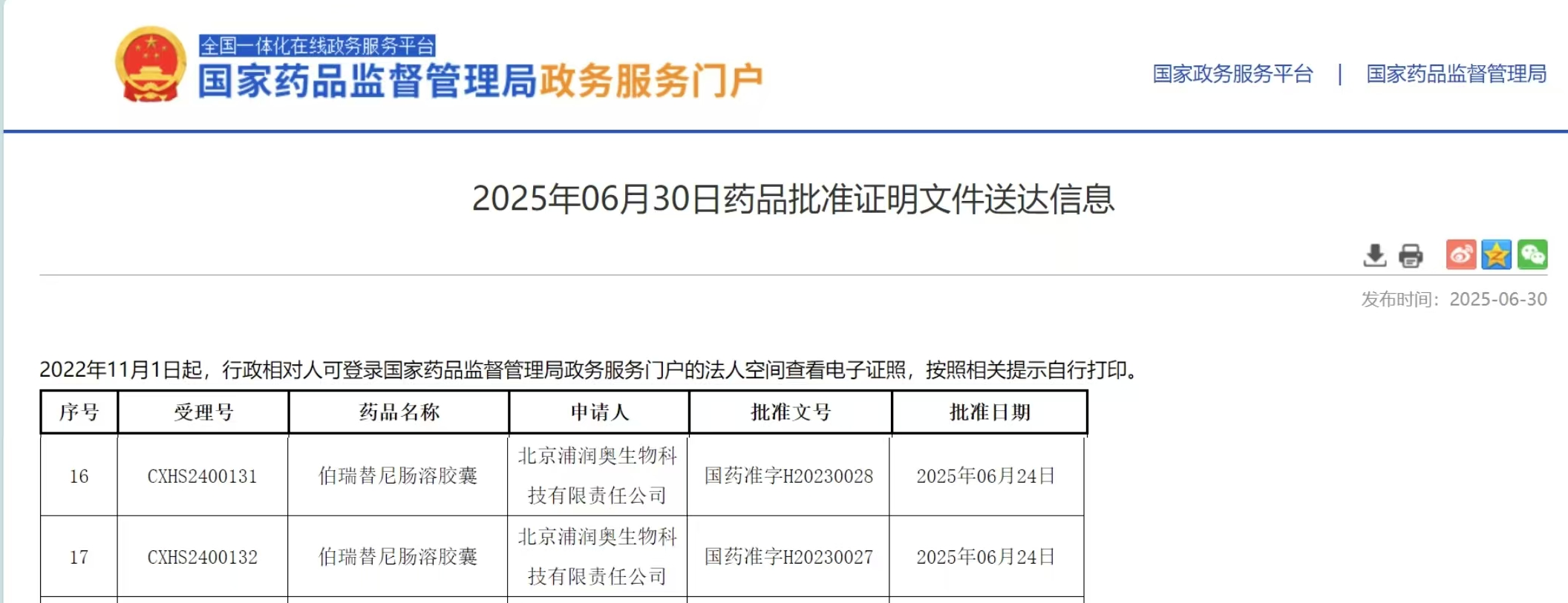 全球首个！伯瑞替尼第三个适应症获批，用于单药治疗MET扩增非小细胞肺癌患者
