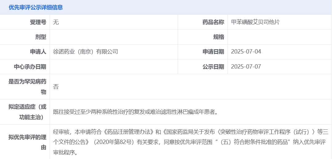 徐诺药业的甲苯磺酸艾贝司他片拟纳入优先审评