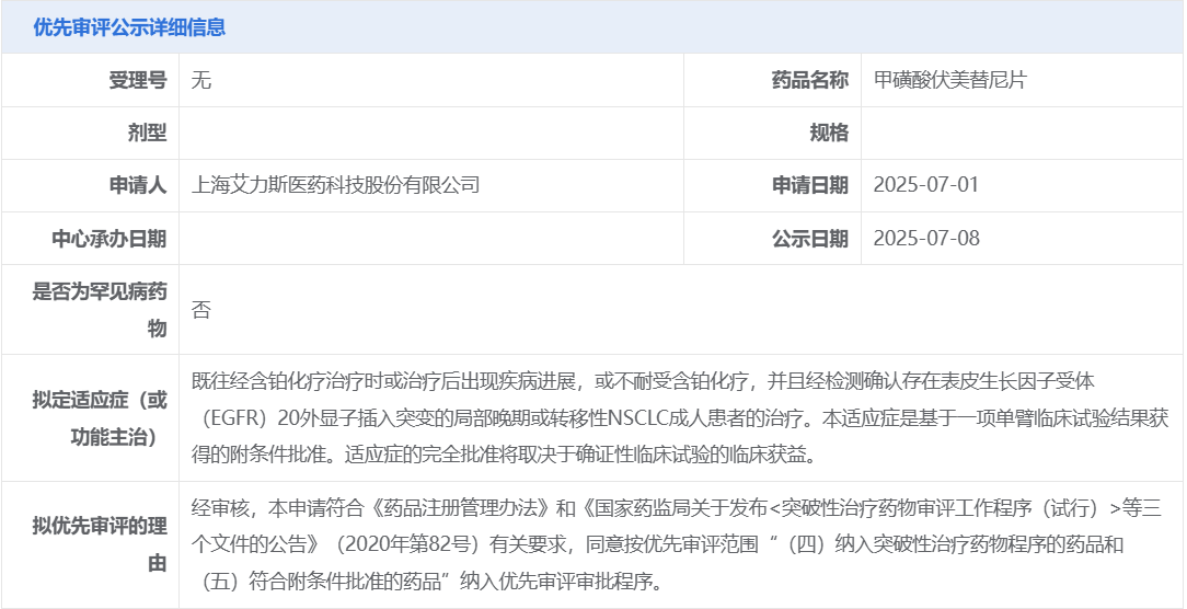 甲磺酸伏美替尼片拟纳入优先审评
