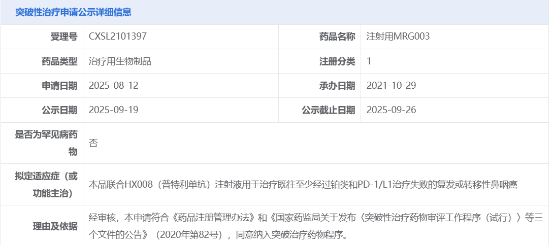 维贝柯妥塔单抗（MRG003）拟纳入突破性治疗