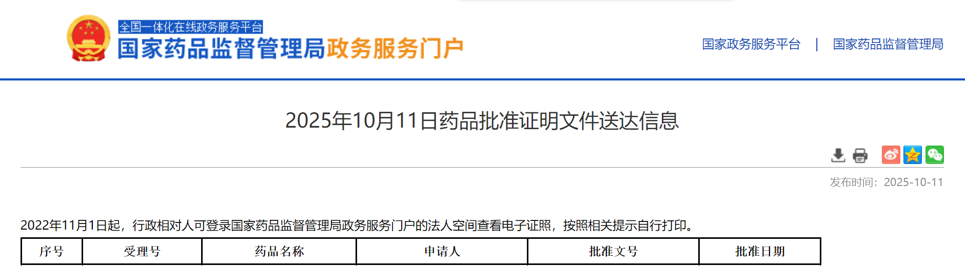 芦康沙妥珠单抗第三项适应症获批上市
