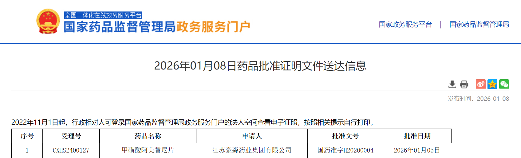 甲磺酸阿美替尼片第五项适应症获批