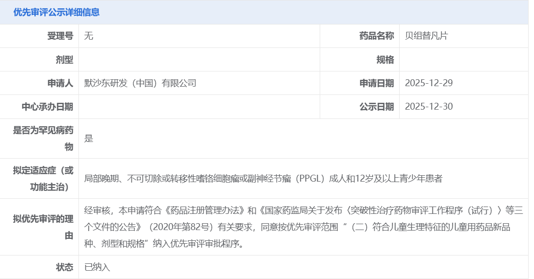 贝组替凡纳入优先审评