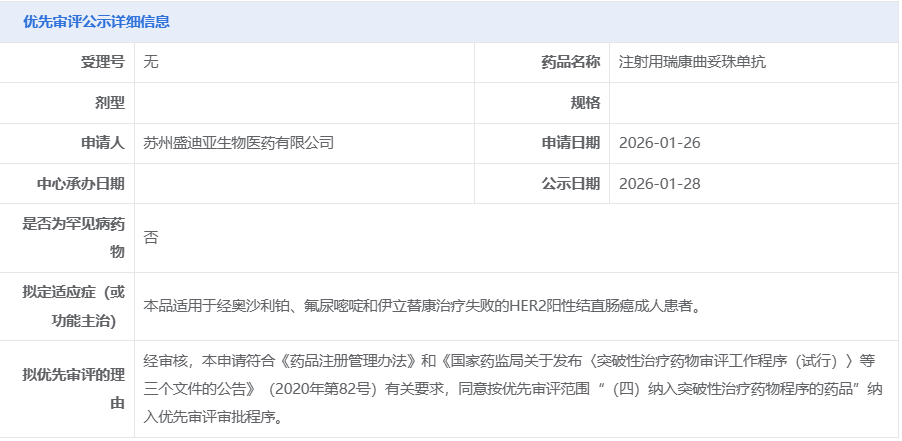 瑞康曲妥珠单抗拟纳入优先审评